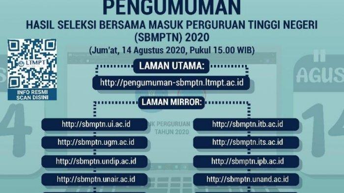 Selamat! Peserta Didik SMAIT Raudhatul Jannah Cilegon Lolos SBMPTN 2020