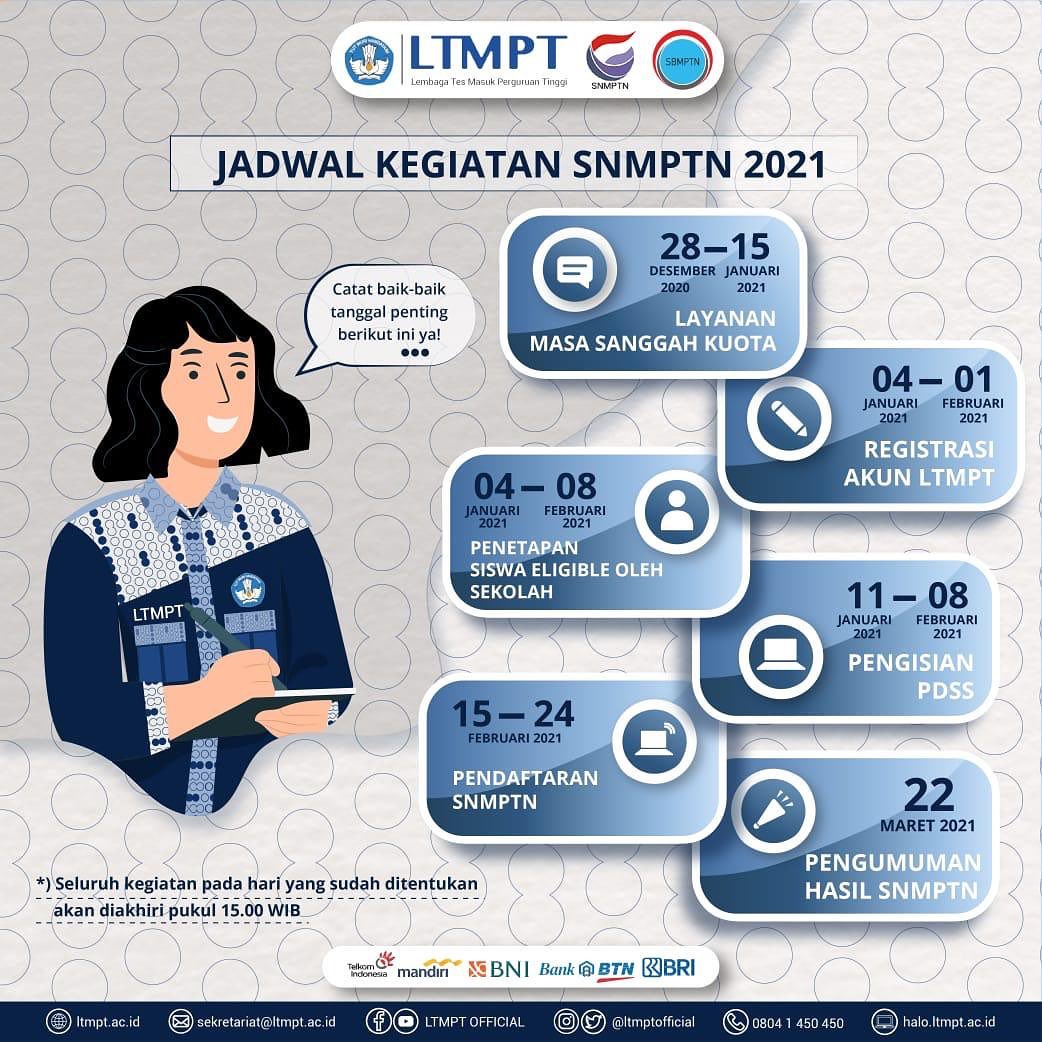 Informasi SNMPTN Tahun 2021