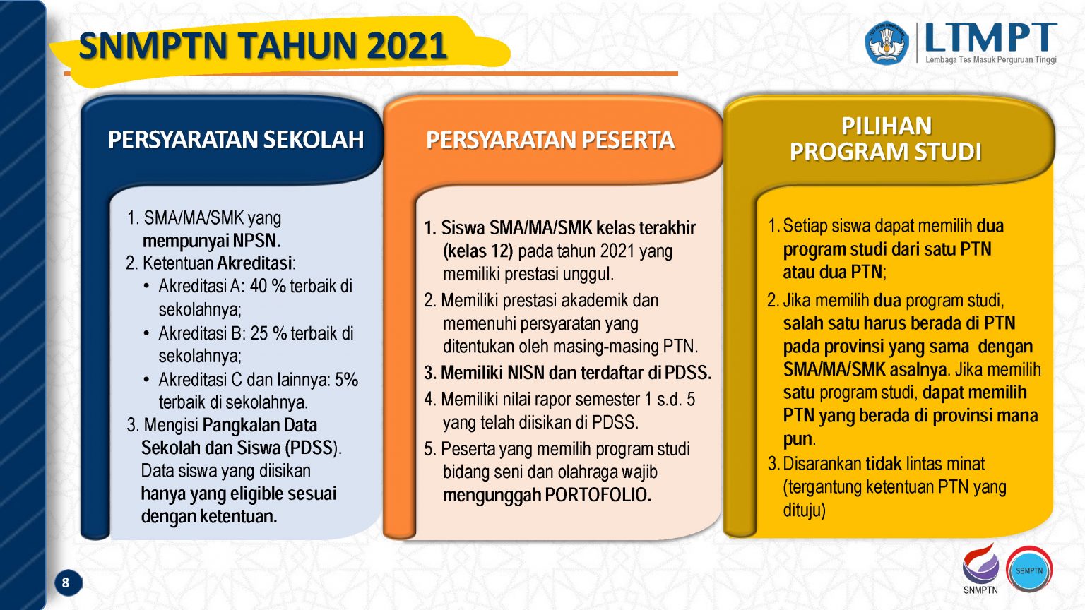 Informasi Sistem Seleksi Masuk Perguruan Tinggi Negeri Tahun 2021