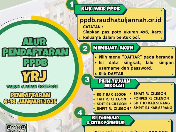 Alur Pendaftaran PPDB Yayasan Raudhatul Jannah