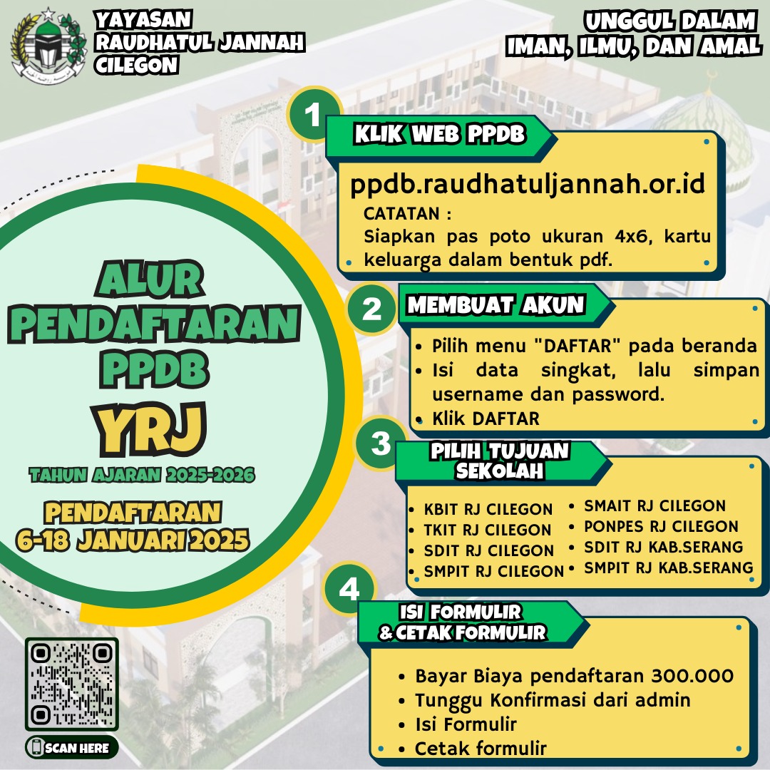 Alur Pendaftaran PPDB Yayasan Raudhatul Jannah